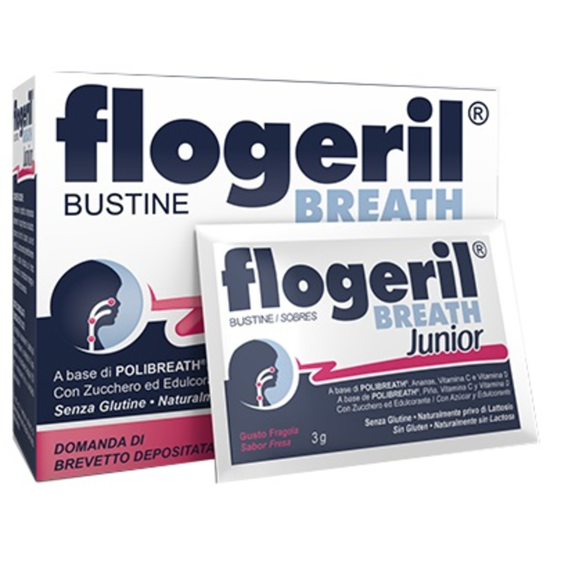 Flogeril Breath Junior 20bust — confronto prezzi