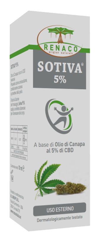 SOTIVA OIL 5% GTT 10ML — confronto prezzi