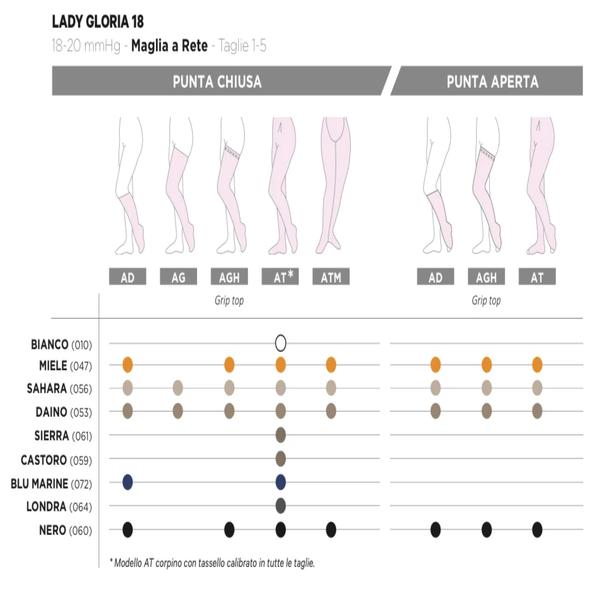 Ladygloria Calze Elastiche Effetto Jeans The Ordinary Foundation per Gambe Leggere e Riposate — confronto prezzi