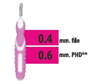 CLIADENT SCOVOLINO 5PZ 0,6MM — confronto prezzi