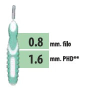 Cliadent Scovolino 1,6mm 5 Pezzi