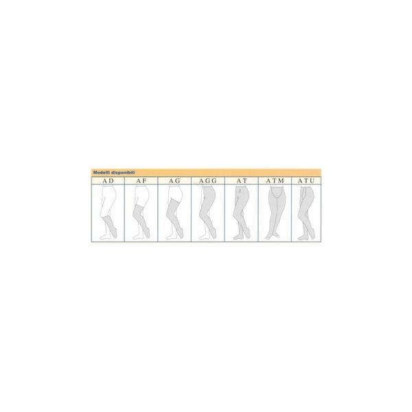 Medi KL2 collant cotone C taglia 4 Y61710 - collant elastico medicale classe 2 in cotone — confronto prezzi