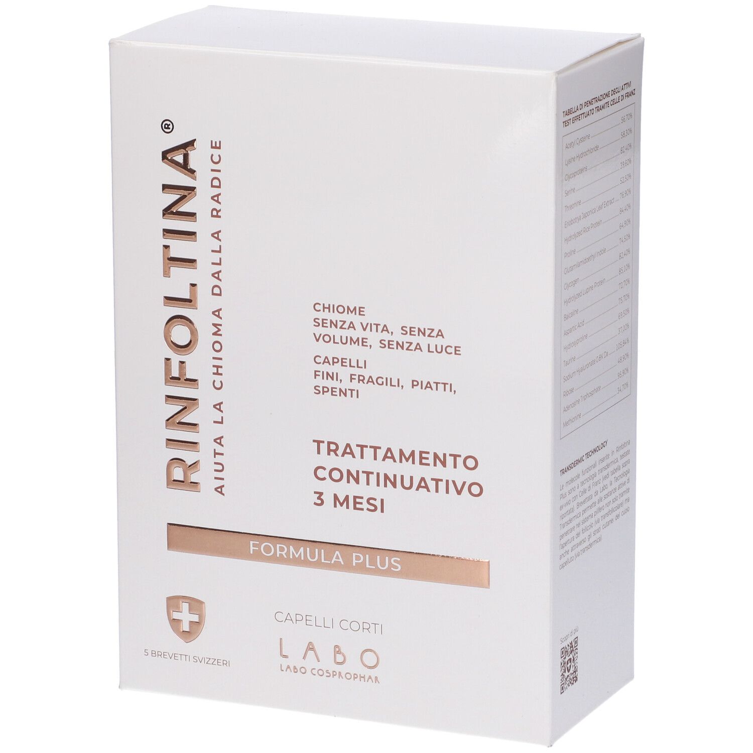 LABO Rinfoltina Plus Trattamento Continuativo Capelli Corti 100 ml Soluzione