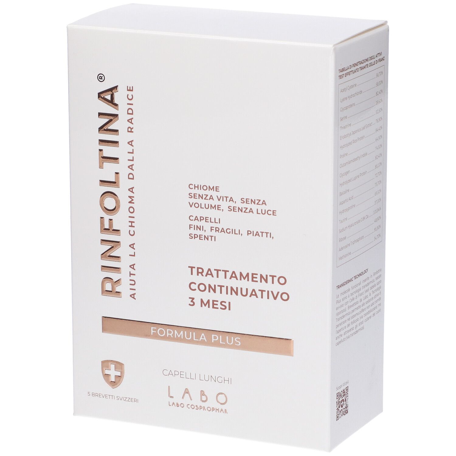 LABO Rinfoltina Plus Trattamento Continuativo Capelli Lunghi 100 ml Soluzione