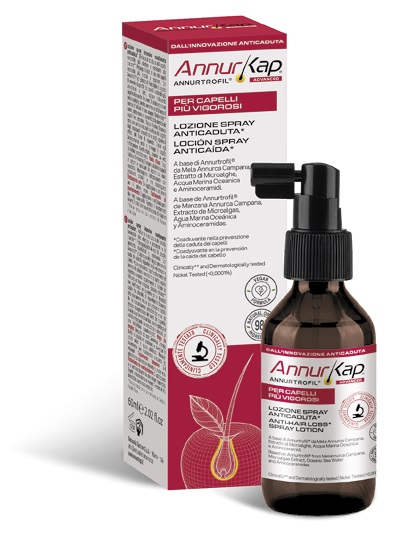 ANNURKAP Advanced Loz.Spray